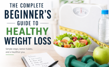 The Complete Beginner’s Guide to Healthy Weight Loss
